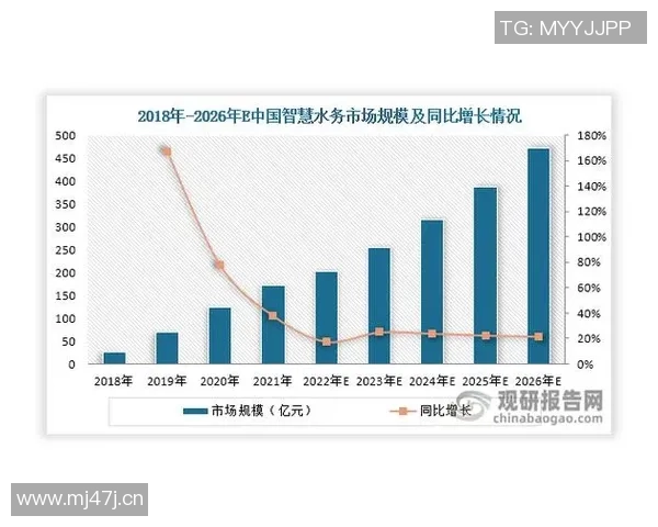 洲际赛分析：LNG团队配合的优劣与未来发展潜力探讨