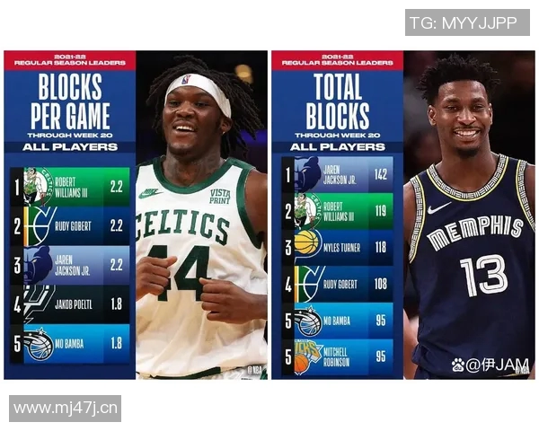 王者NBA：王者荣耀与NBA的跨界合作与赛事